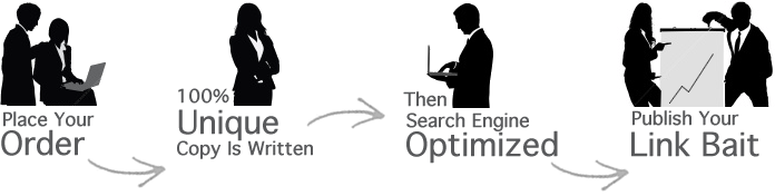 4 Steps for Link Bait Services.